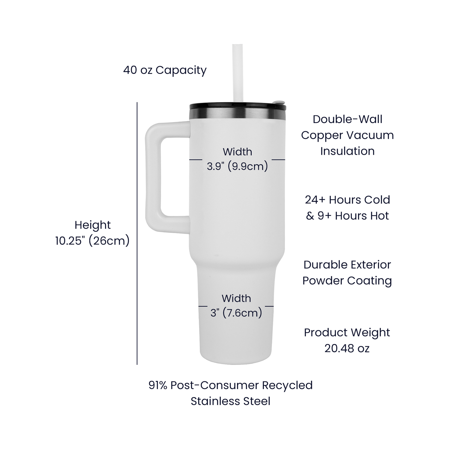 The wetter the better tumbler